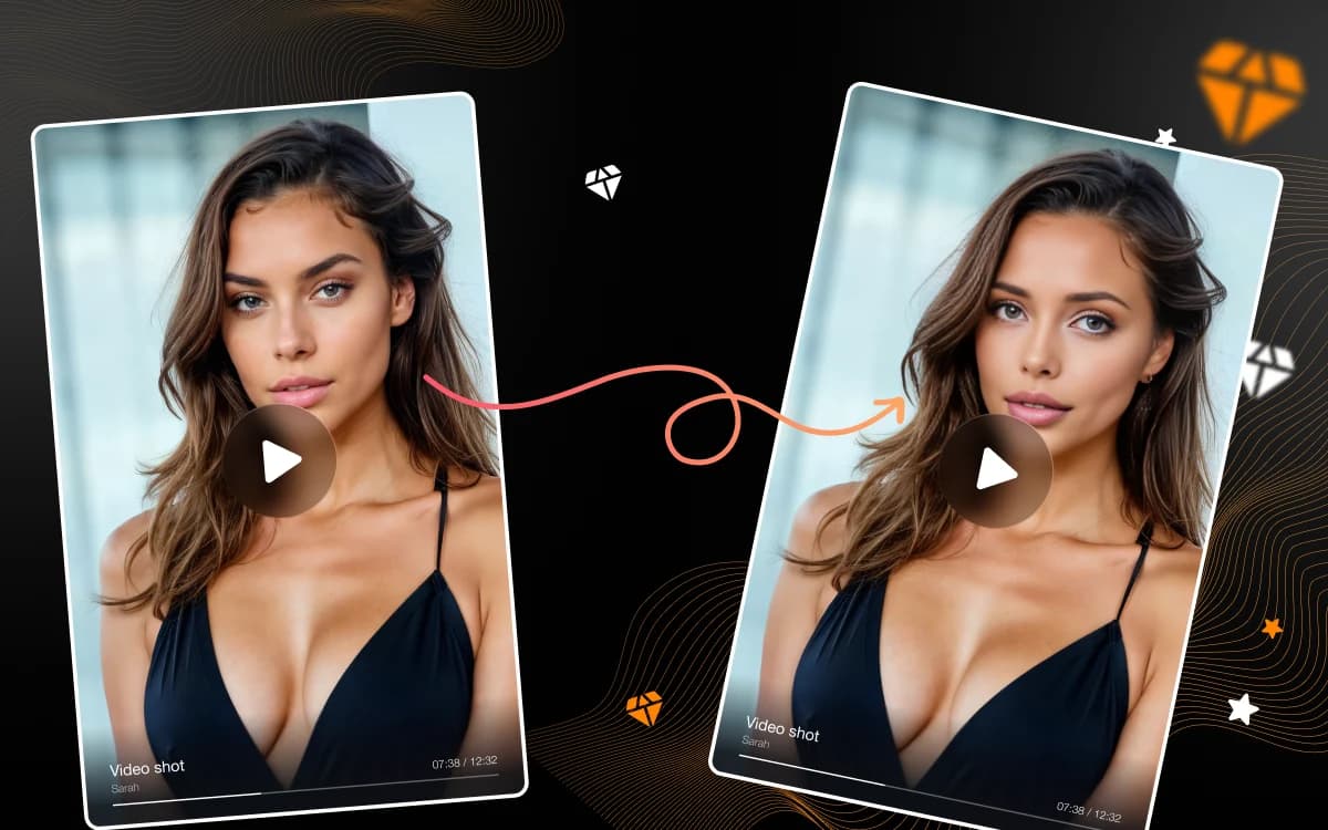 cover for "What is Face Swap Video AI?"